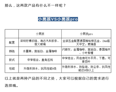民族品牌門窗落戶惠州 業主親測體驗全面解析